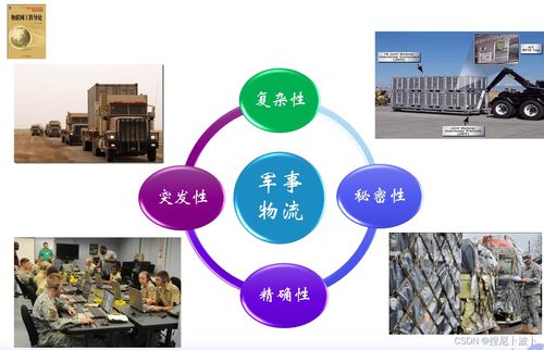 物聯(lián)網(wǎng)應(yīng)用技術(shù)概述 核心技術(shù)、服務(wù)模式與發(fā)展前景