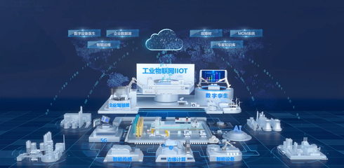 雙創(chuàng)展廳 物聯(lián)網(wǎng)技術(shù)賦能自立自強(qiáng)新篇章