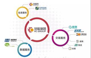 兆信股份攜手新三板伙伴，以物聯網技術服務筑牢數據安全高墻