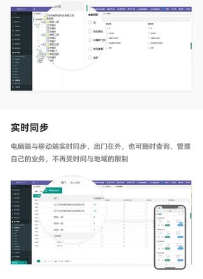 婚紗攝影客戶系統(tǒng)定制OA無紙化辦公平臺(tái)開發(fā)與銷售管理軟件制作方案